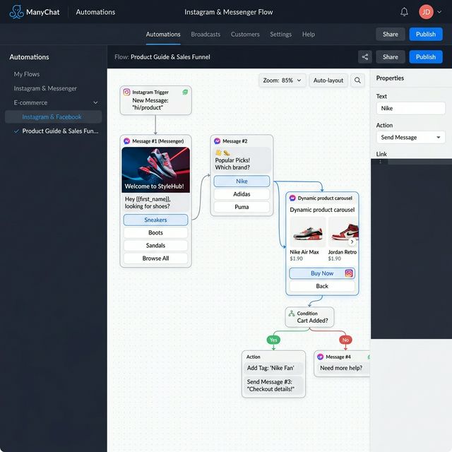 ManyChat Instagram Automation